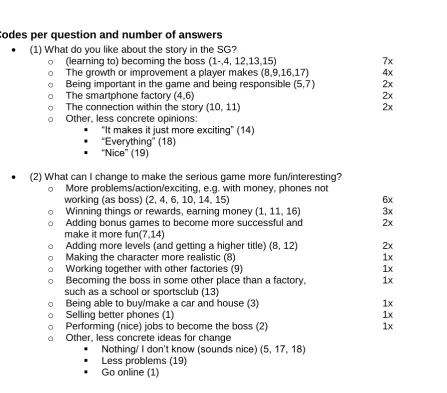 Table 5.  