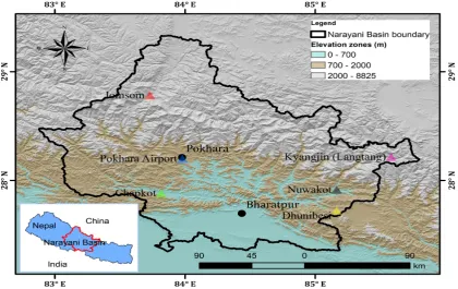 Figure 1. Narayani River basin with the location of the meteorological stations used in this study