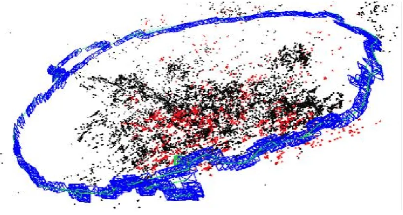 Figure 2.4: Example of the map produced by ORB-SLAM.
