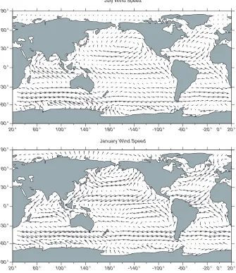 Figure 4.4 Mean, sea-surface winds for July and January calculated from the Trenberth et al.(1990) data set, which is based on theThe winds near 140 ecmwf reanalyses of weather data from 1980 to 1989.◦W in the equatorial Paciﬁc are about 8 m/s.