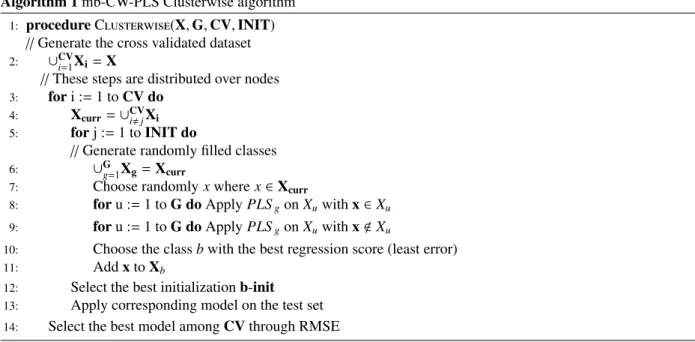 Table 1: Overview of data sets.