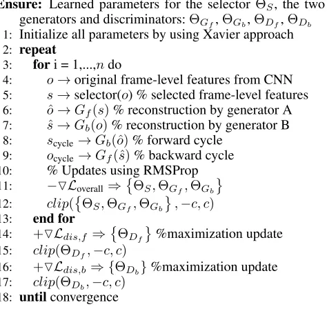 Table 2: Performance comparison (F-scores) of the vanillaCycle-SUM model and its ablation variants on SumMe andTVSum.