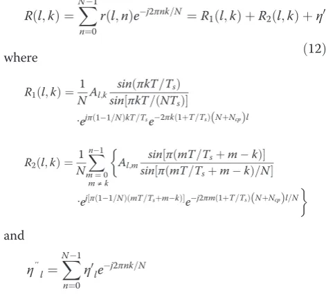 Figure 2 The structure of preamble sequence in frequencydomain.