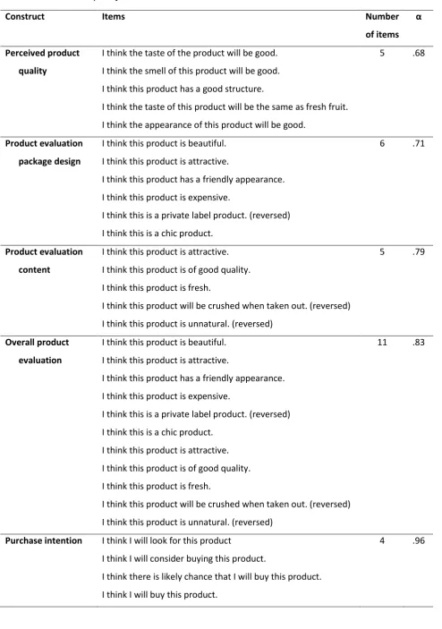 Table 4. Cronbach’s Alpha of the constructs. 