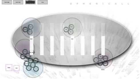 Fig. 1. Interactive Interface: Groups  