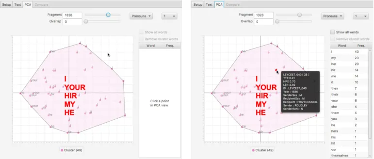 Fig. 10. Principal component view: overview, visual query, and detail view.