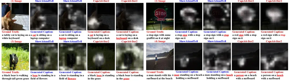 Figure 5: Visualizations of the attention results of CapsAtt and ShowAttendTell when predicting the underlined words