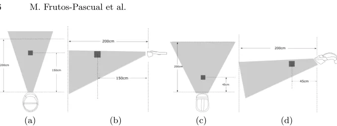 Fig. 2. Microsoft HoloLens v1 - Interaction space conﬁguration. 2(a) Top viewwith the object displayed 150 cm away from the user standing position
