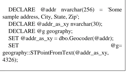 Fig. 1.  Code for location initialization   