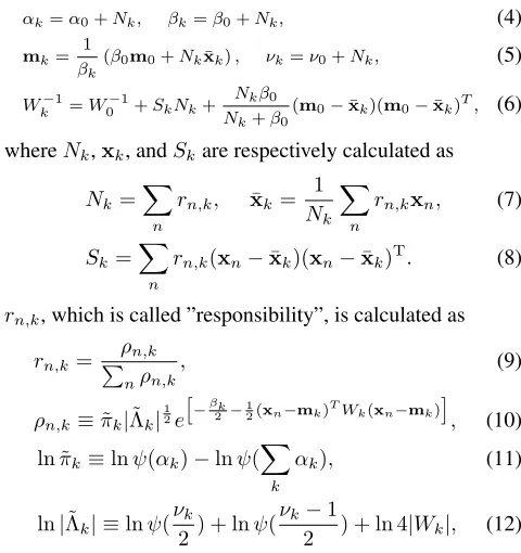 Figure 2: PDF distribution
