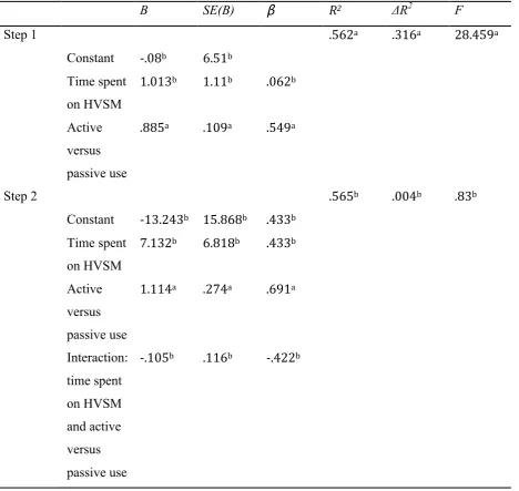 Table 3 