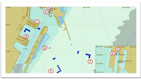 Figure 1. The map of the racecourse scenario. 