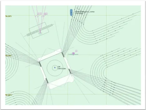 Figure 2. The map of the hoisting scenario operation. 