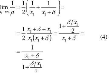 Fig. 2. Optimum routes for   = 60, 40, 20, 10° (from left to right).  