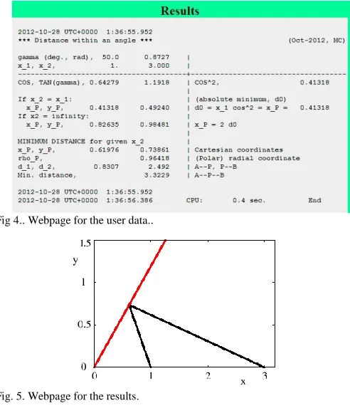 Fig 4.. Webpage for the user data.. 