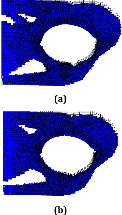 Fig.  2.9. Von misses stress induced in structure for (a) 
