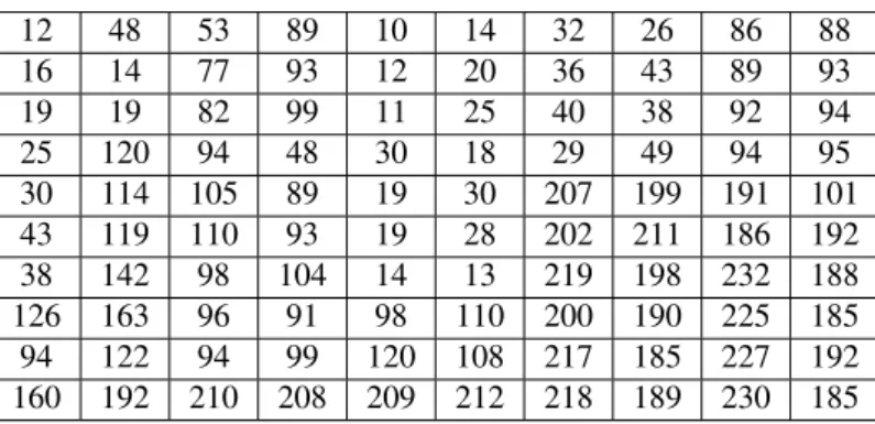 Figure 3: Sample image.