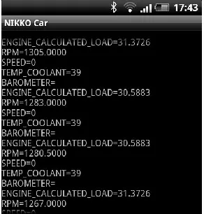 Fig. 4. Road Roughness Information System 