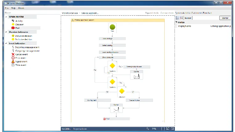 Fig.  18. Level 4 catalog application process model  