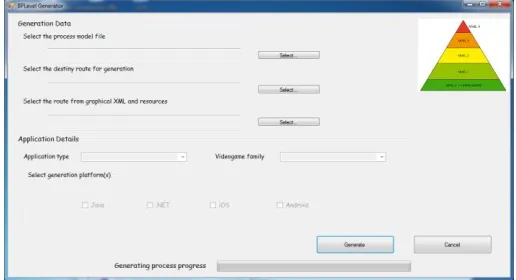 Fig.  20. BPLevel Generator graphical user interface  