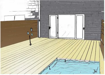 Figure 24: Smart rain floor concept 