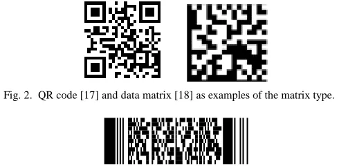 Fig. 2.  QR code [17] and data matrix [18] as examples of the matrix type. 