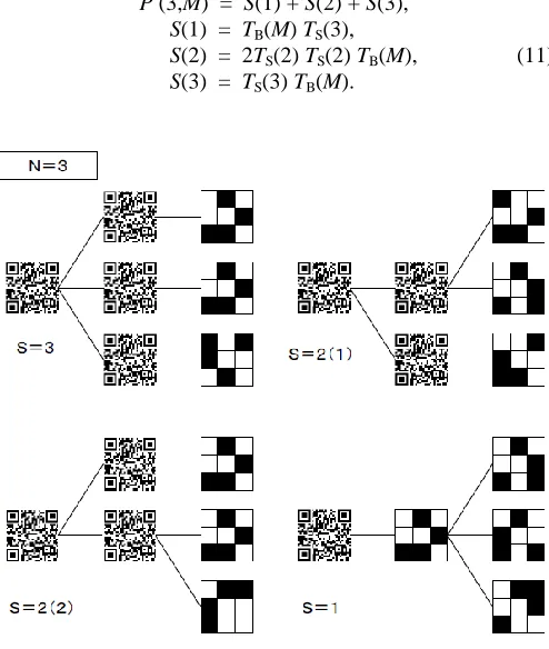 Fig. 14.  The case N = 3. 