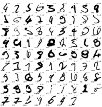 Figure 1.1: Hand written problem