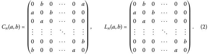 Figure 1 Links in the networks C3(a,b), L2(c,d) and C3(a,b)□L2(c,d).