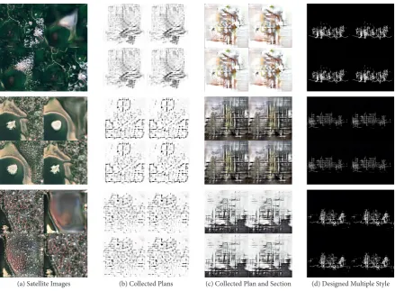 Figure 12. These are noise effects on different layers: ((a) Noise effect from satellite images training.b) Noise effect from collected plan drawings training