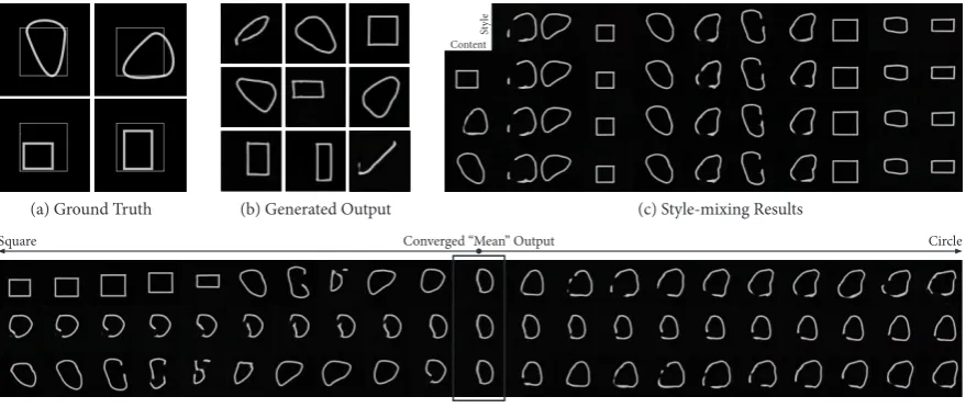Figure 6of this turn learned to generate almost the same section drawings as the input data, however, thesestyle-mixing results are still not ideal due to the limitation of the dataset which was constrained to onlyone single main style