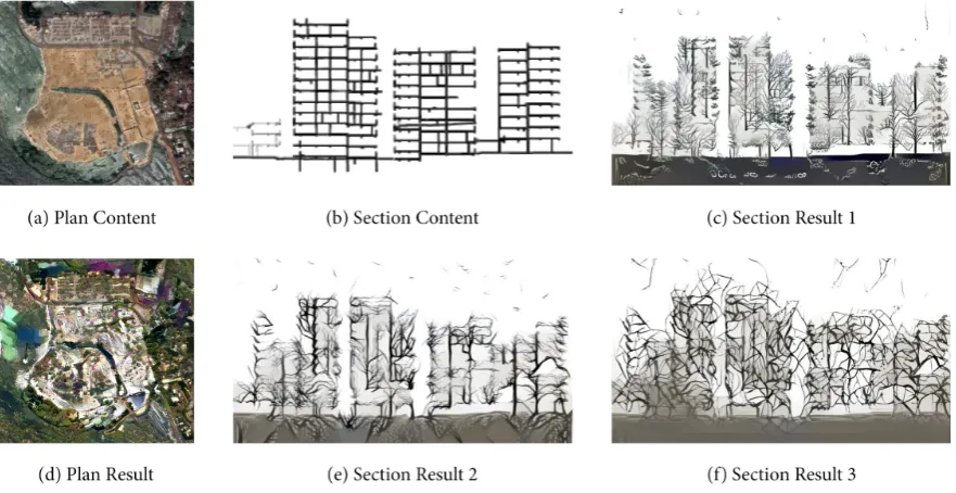 Figure 7. These are single plan and section drawing training examples through “neural style transfer”:(a) Plan content input