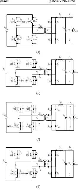 Fig -1: Phase shifted full bridge dc-dc converter 