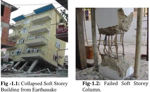 Fig -1.1: Collapsed Soft Storey Building from Earthquake 