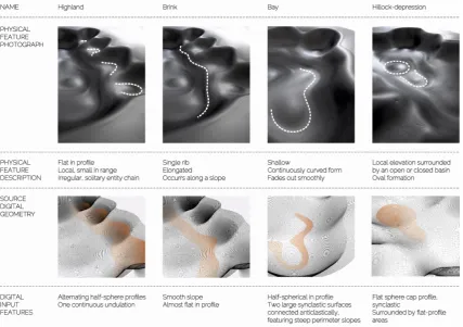 Figure 6. Detailed mold error taxonomy.