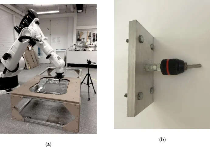 Figure 1.Figure 1. Elements of the robotic process setup: (a) Robot arm and system of frames holding the formed material; ( Elements of the robotic process setup: (b) The forming tool