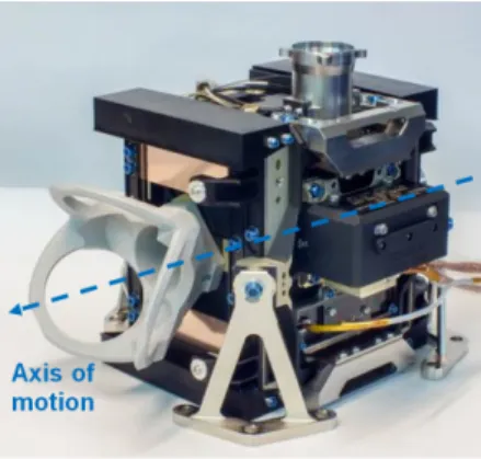 Fig. 1. CCM CAD model with dummy corner cube reflector and axis needing to be controlled