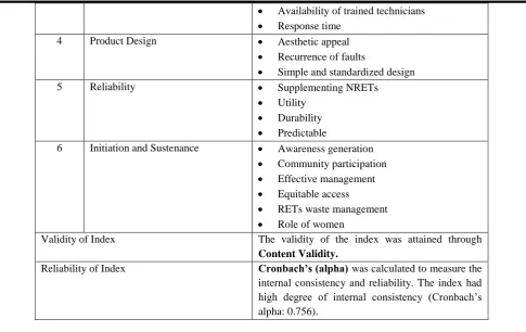 Table 3.2 depicts the various indices that had been referred for formulating the RETs Effectiveness Index relevant for the study