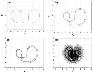 Figure 6. Cont.