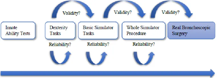 Figure 3. The resemblance spectrum. 