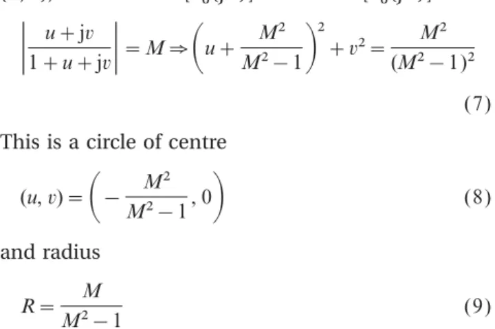 Fig. 2 M-circle in the Nyquist plane (M>1)ﬁt a (potentially high-order) compensator.