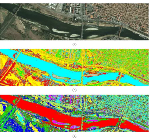 Fig. 10. (a) Satellite image collected over the city of Pavia, Italy (b) Classification using our processing chain implemented with k-means and classes (c) Classification using ENVI’s k-means implemented with the same parameters.
