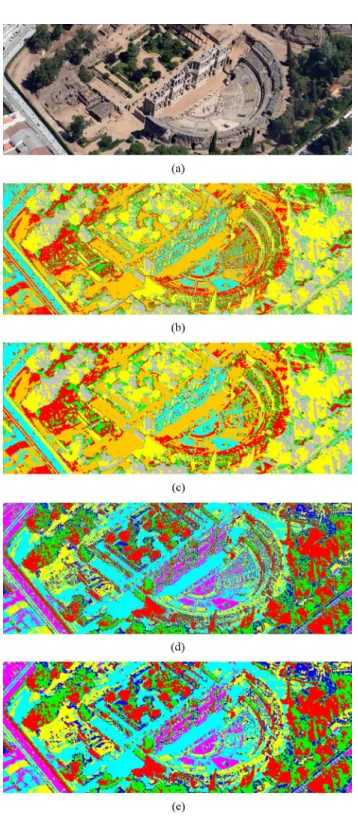Fig. 11. (a) Satellite image collected over the Roman city of Mérida, Spain (b) Classification using our processing chain with ISODATA (c) Classification using ENVI’s ISODATA (d) Classification using our processing chain with  ISO-DATA with spatial post-pr