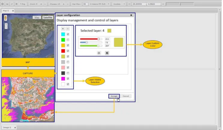 Fig. 6. An example illustrating the management of different layers in the application.