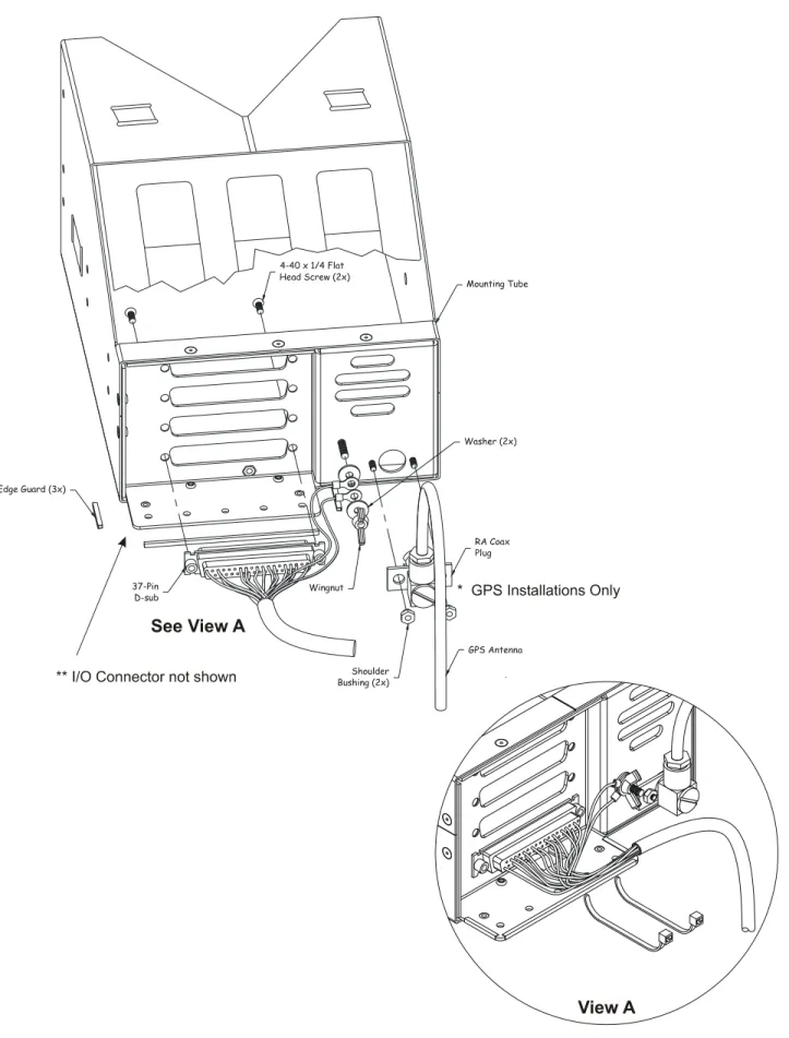 Figure 10 - MX20 Typical Rear Panel Wiring Connections 