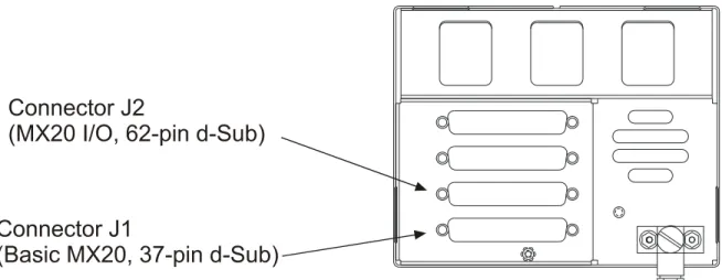 Figure 11 - Data Port Location 