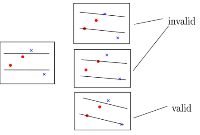 Fig. 3. The tube rotates in a clockwise direction as λ decreases. The one on the left is the initial case