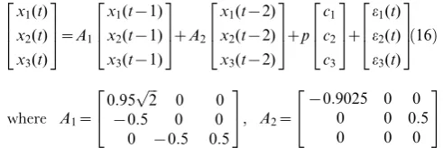 Fig. 5A shows the mean and maximum ratio integrating the datafrom all the three sheep in the experiment and at different stages oflearning