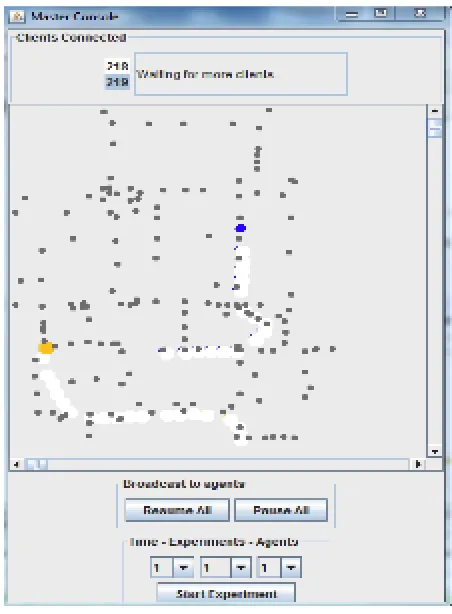 Fig. 5. The NPC control interface. From left to right, Kill agent, Reload logic, Play/Pause agent, Show/Hide agent state, 