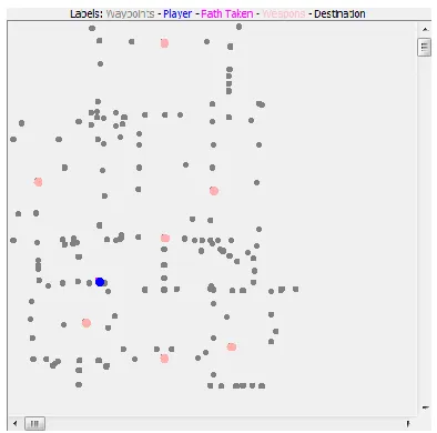 Fig. 6. The displayed sensory information in a NPC console. 